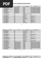 Download Hasil TKB CPNS UNJA 2014pdf by An Nahl SN250076597 doc pdf