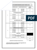 Takwim Penggal Persekolahan Tahun 2015