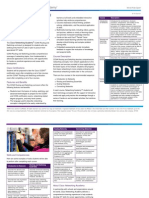 Ccna R&s at A Glance