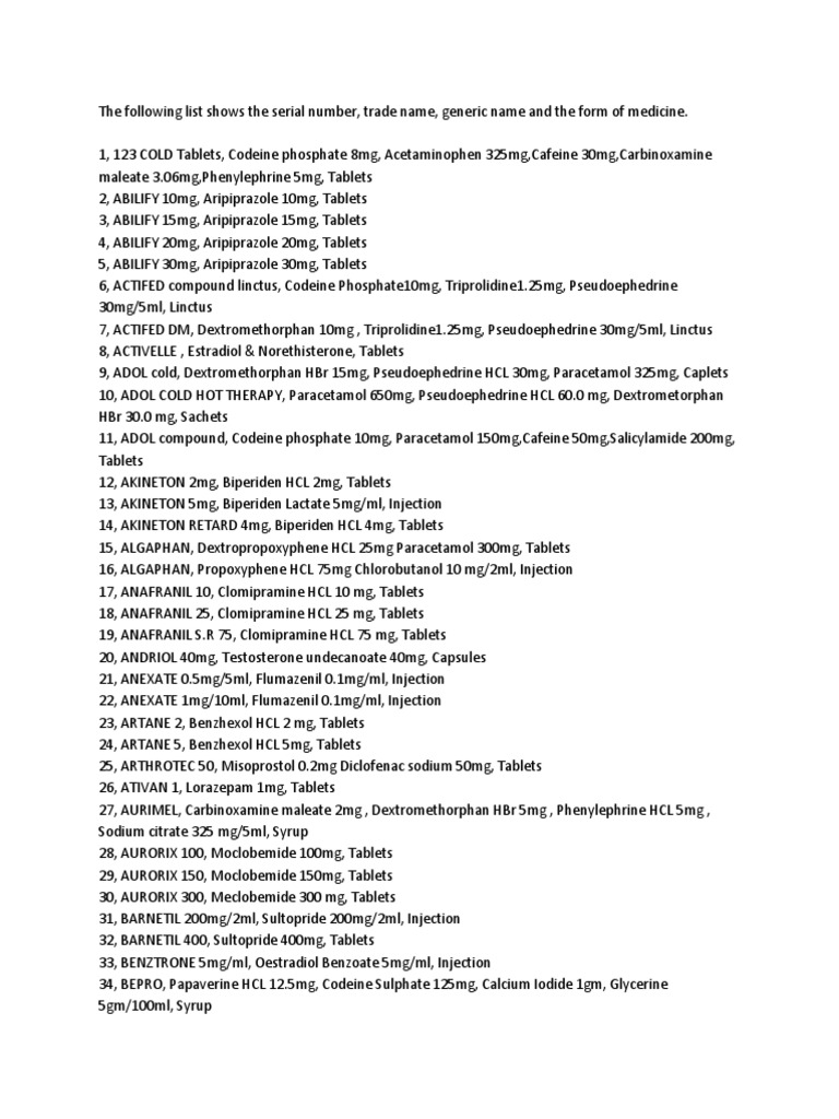 List of Restricted Medicines in UAE Heterocyclic Compound