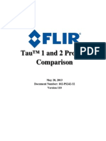 FLIRTau1 Tau2 Product Comparison