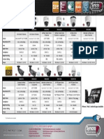 FLIR SyncroIP Camera Matrix Dec2013