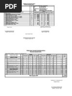 Dupak Dokter Dupak Dokter