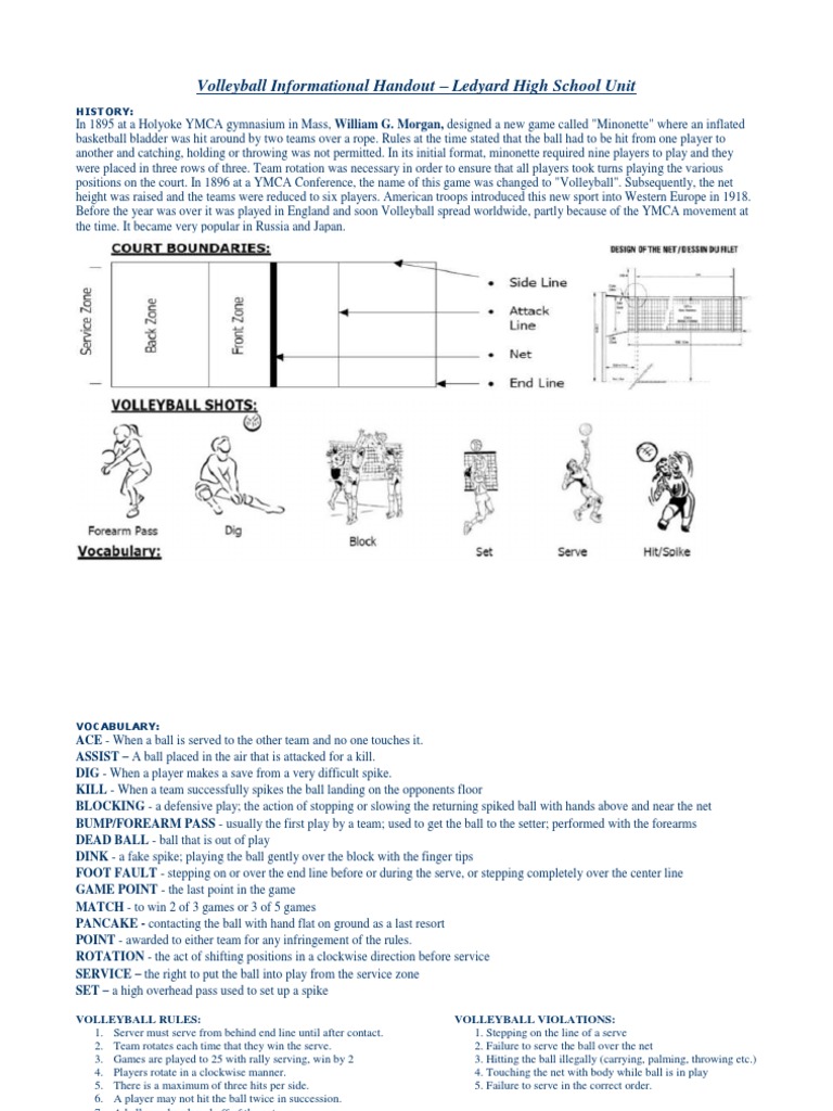 Volleyball Unit Handout Volleyball Leisure