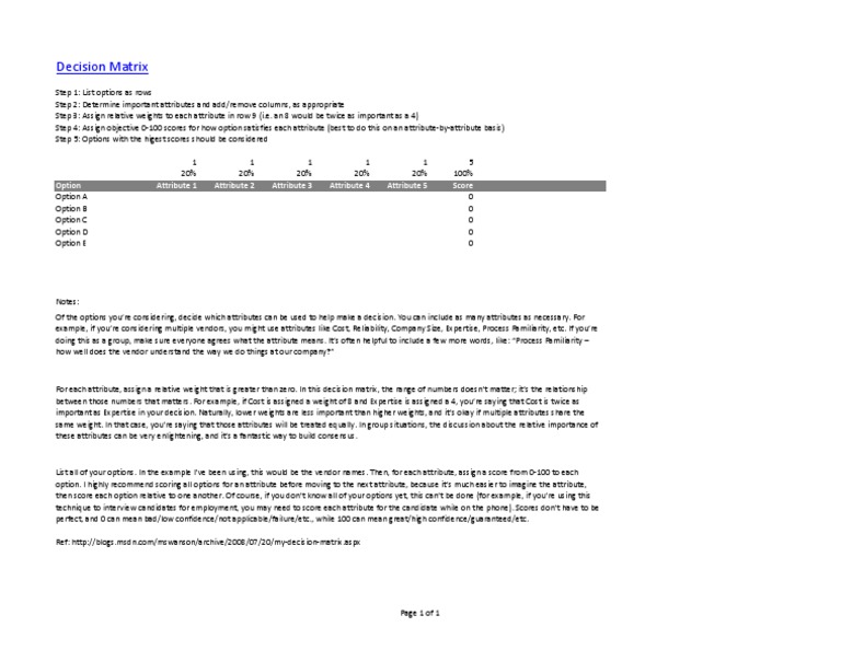 Decision Matrix for Evaluating Options | PDF