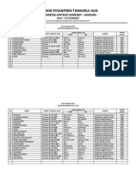 Data Santri 20131