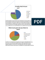 Questionnaire Analysis