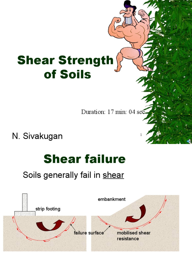 Shear Strength of Soil Classical Mechanics Solid Mechanics