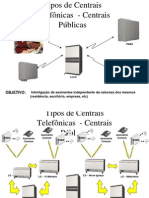 Centrais Telefônicas 