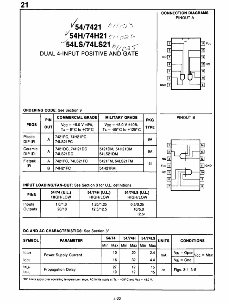 Datasheet - 74LS21 - and 4 Entradas | PDF