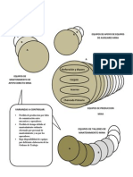 Estructura y Fronteras de Los Equipos de Mantenimiento Mina