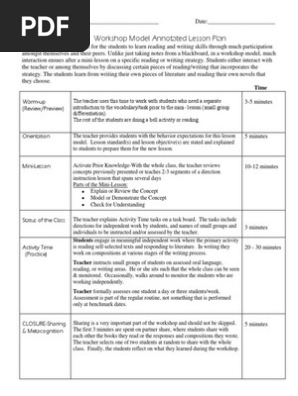 Workshop Model Sample Lesson Plan Format (1)