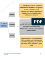 Paradigmas Historicos