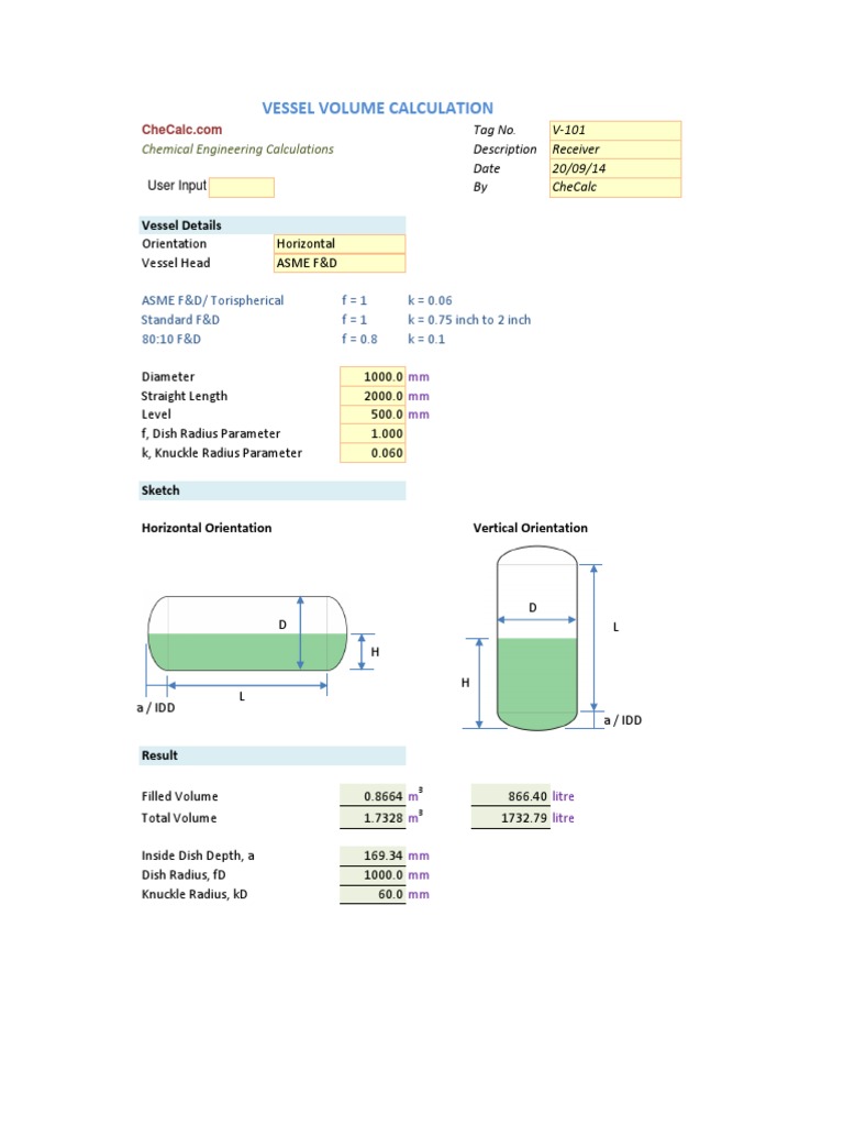 Vessel Volume Calculation Volume Litre