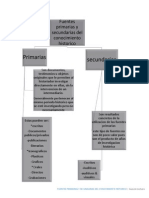 Fuentes Primarias y Secundarias