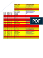 Johnsonville - Charlotte Call Sheet