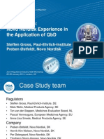 Application of Qbd in pharma