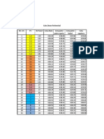 Cote Drum Perimetral