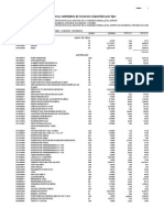 precios unitarios.