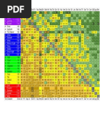 Dissidia Duodecim - Final Fantasy Tier List - Matchups