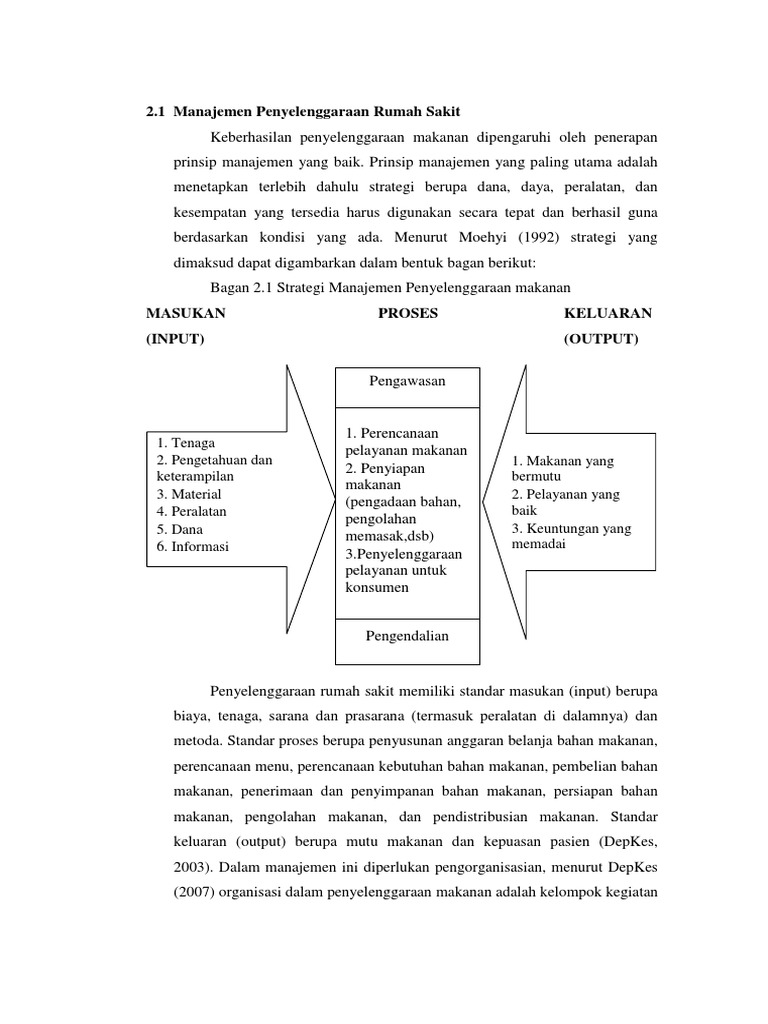 Makalah Mspm Rumah Sakit