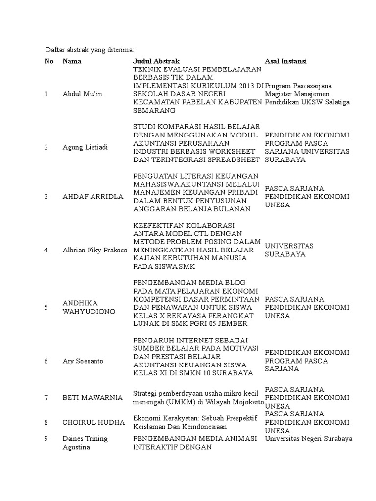 Contoh Judul Skripsi Prodi Ekonomi