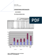 Datos Paro Portugalete Desglosados