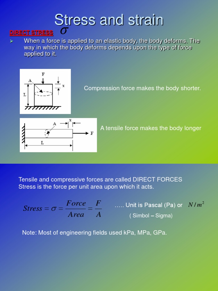 Understanding Stress and Strain Mechanics | PDF | Elasticity (Physics ...