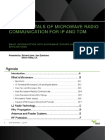 Fundamentals of Microwave