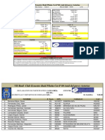 Resultados VII Raid Club Ecuestre Raid Piloña Asturias PDF