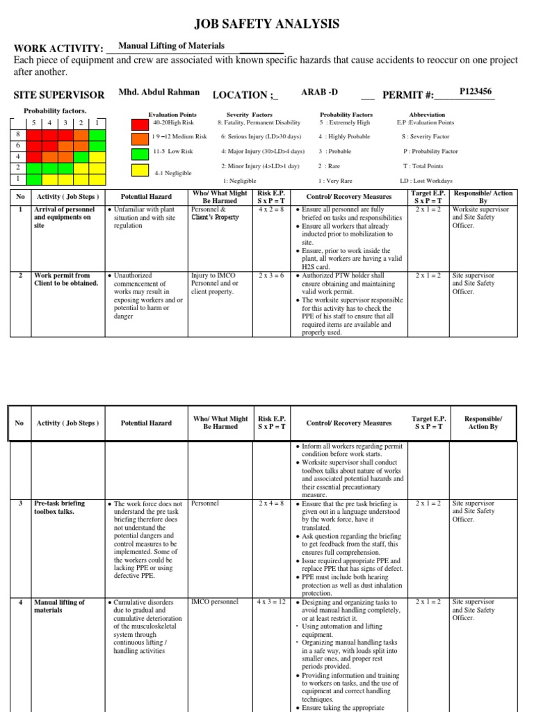 JSAManual Lifting of Materials Personal Protective Equipment Risk