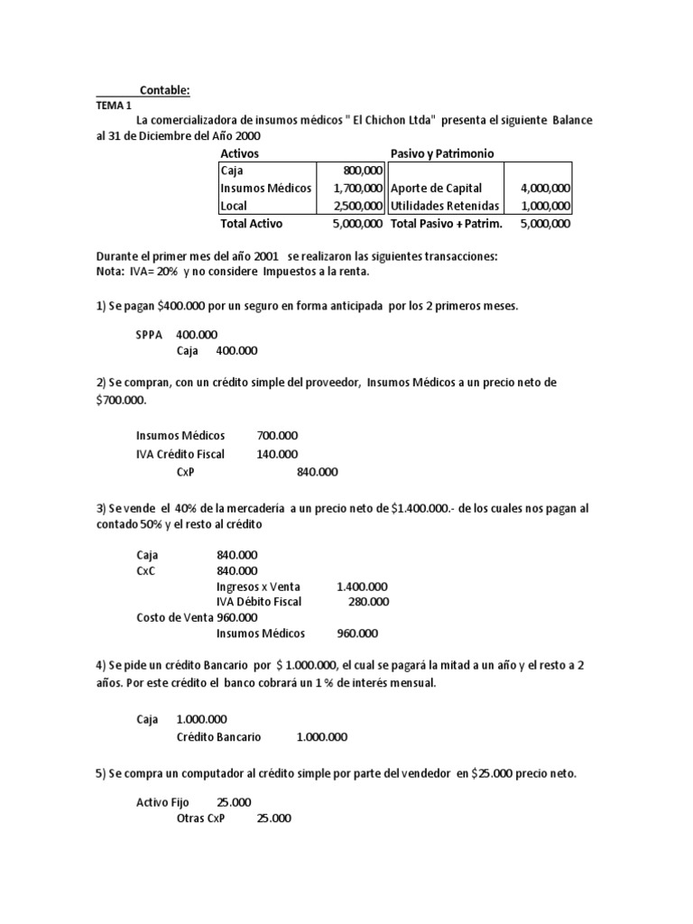 Ejercicios Fundamentos de Contabilidad | PDF | Bancos | Hoja de balance