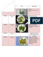 Data Bioreaktor Kualitatif