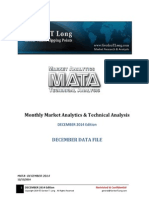 Monthly Market Analytics & Technical Analysis: December Data File