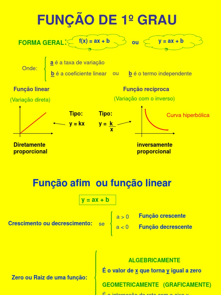 FUNÇÕES DO 1° E 2 GRAUS 1 (1) | Função (Matemática) | Funções e Mapeamentos