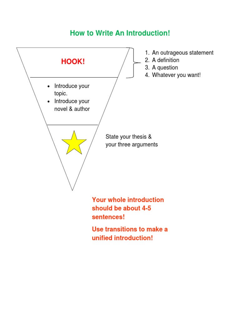 How To Write An Introduction - Fall 2013 | PDF