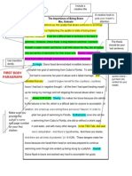 Annotated Sample Essay - Bravery