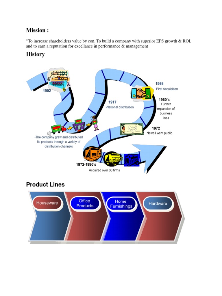 Newell strategy essay 07 picture