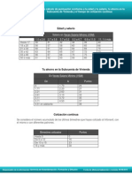 Tabla de Puntuación