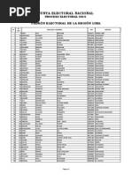 Download Padron Region LIMA by Zolansh de la Cruz SN250197669 doc pdf