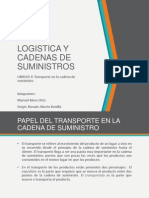 Unidad 4-Logistica y Cadenas de Suministros