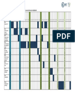 Tqi - Evidence Map