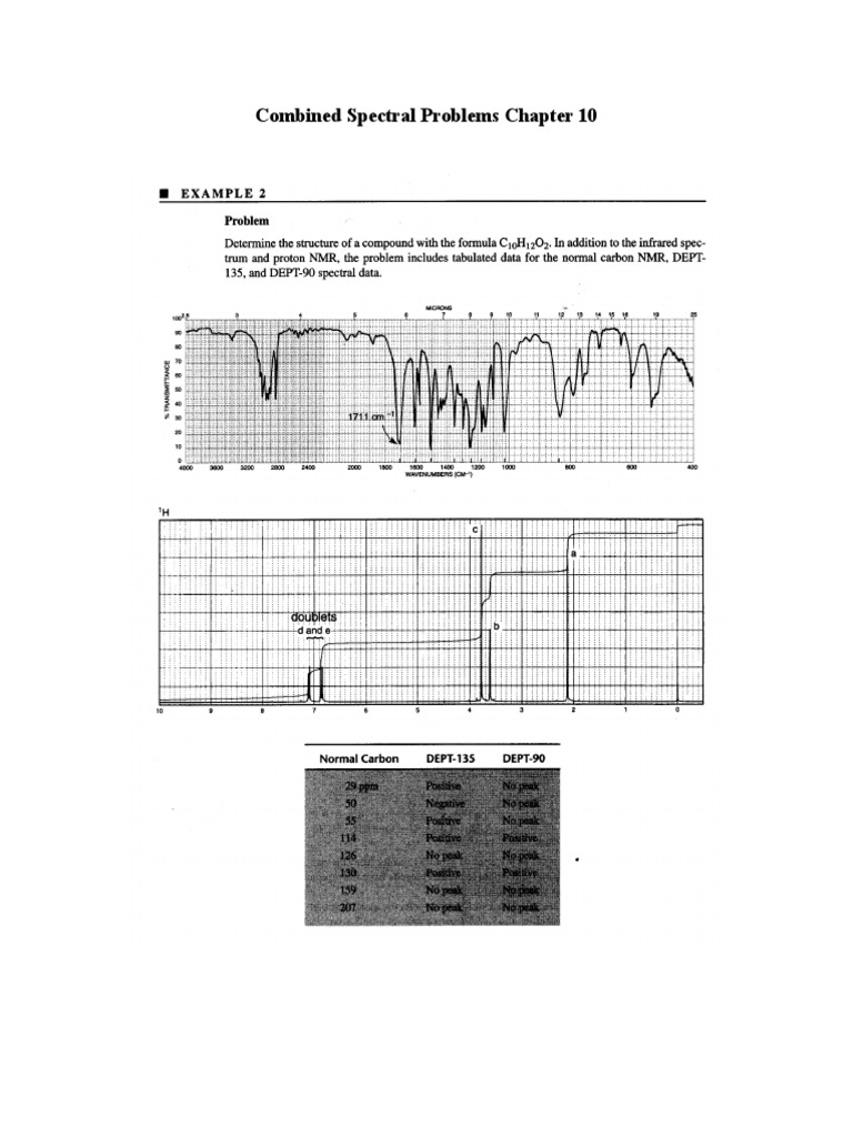 Combined Spectral Problems Chapter 10 | PDF