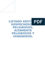 Listado de Aditivos Sospechosos, Peligrosos, Altamente Peligrosos y Venenosos.