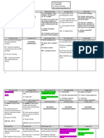 rp2 Unit Plan