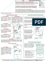 Plot Facing