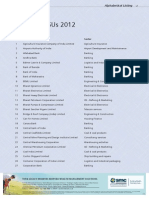 Alphabetical - Listing (PSU 2012)