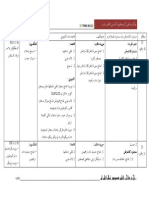 RPT PI KSSR Tahun 5 M23 BPK PDF