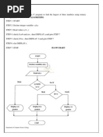 Week-1 (B) C Programming