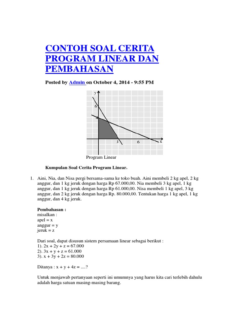 Contoh Soal Fungsi Linear Dan Pembahasannya